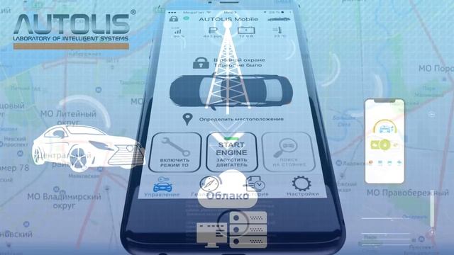 СТАРЛАЙН, ПАНДОРА или АВТОЛИС ? Какую сигнализацию выбрать для защиты авто от угона ?