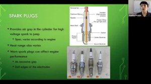 How Ignition Systems Work