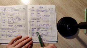 #6 Как можно питаться на 10 000 руб в месяц???? Наше простое меню на месяц ??