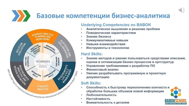 Что такое бизнес-анализ и чем занимается бизнес-аналитик: краткий обзор профессии