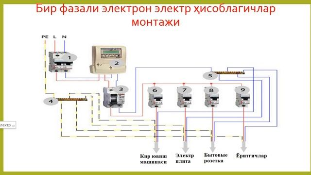 7 мавзу АСКУЭ