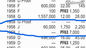 Монеты Германии 5 марок ФРГ регулярный чекан 1951-1974 серебро + 5 марок 1958 J Гамбург РЕДКАЯ !!!