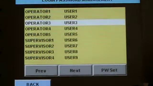GIT P4 SECURITY functions смотреть онлайн