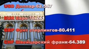 КУРС ЦЕНТРОБАНКА РОССИИ сегодня 4 Октября 2016г