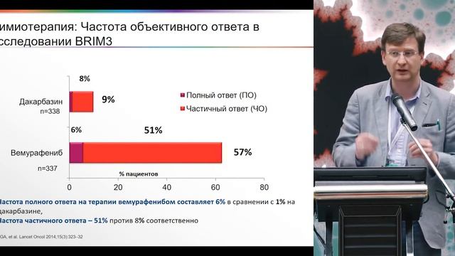 Идеальный «портрет» пациента для первой линии терапии ингибитором BRAF и ингибитором MEK смотреть онлайн