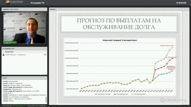 Ежедневные Live брифинги c Глебом Кабановым (07.03.2014) смотреть онлайн
