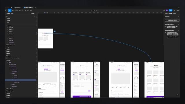 Figma Tutorial: How to create interactive components