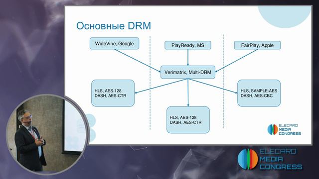 Транскодер, пакетайзер/мультиплексор и DRM/CAS скремблер. Можно завернуть все и сразу?