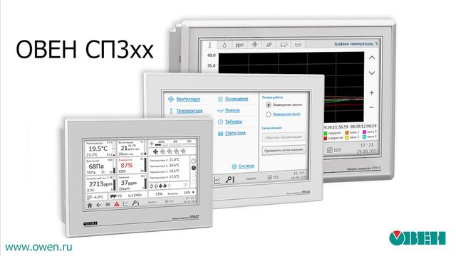 ОВЕН ВП110. Обзор новой панели оператора.