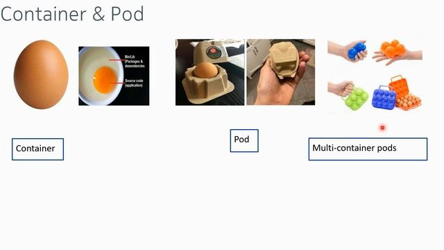 #EasyKube 8 Difference between Pod & Container #kubernetes #kubernetescourse #kubernetestutoria смотреть онлайн