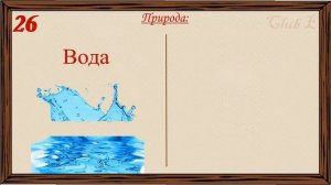 Английские слова на каждый день - 1 часть ( Видеословарь - "200 Самых употребляемых слов")