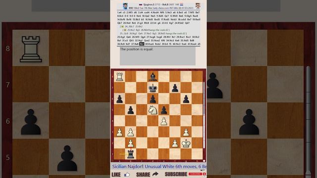 Titled Tue 7th Mar Early 2023 - Round: 8 || Sanan Sjugirov vs Benjamin Bok