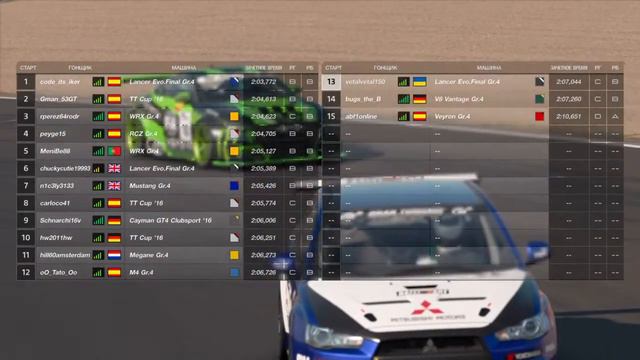 Gran Turismo Sport Nürburgring GP Gr.4 MITSUBISHI LANCER EVOLUTION FINAL Daily Race Online Заезд 23 смотреть онлайн