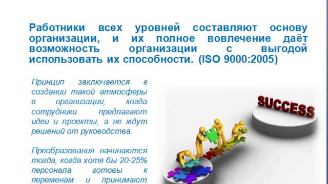 Принципы менеджмента качества