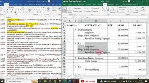 Cara Membuat Jurnal Umum Untuk Latihan Perusahaan Dagang Metode Perpetual