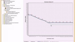 ΠΡΠ½ΠΎΠ²Π½ΡΠ΅ ΠΌΠΎΠΌΠ΅Π½ΡΡ ΡΠ΅Π΄Π°ΠΊΡΠΈΡΠΎΠ²Π°Π½ΠΈΡ ΠΏΡΠΎΡΠΈΠ²ΠΊΠΈ ΠΠΠ£ Π―Π½Π²Π°ΡΡ 7.2