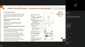 Aladdin SecurBio Reader – новое решение для биометрической аутентификации
