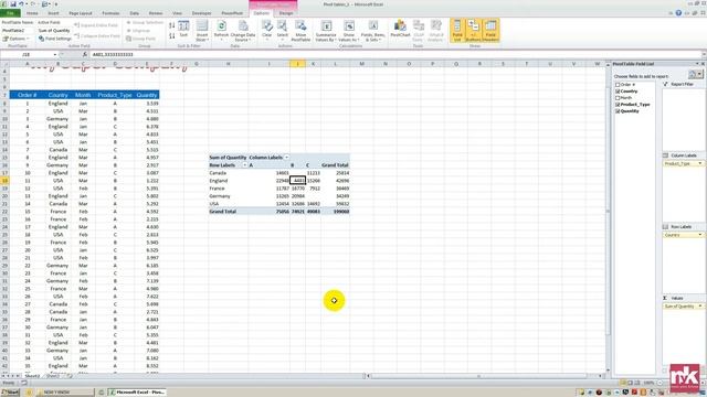 Make PIVOT TABLE in EXCEL- How to make, insert and modify Pivot table - Tutorial
