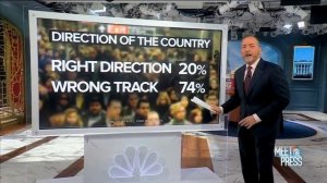 Опрос NBC: три четверти американцев недовольным курсом США