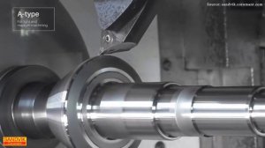 Cutting Tools and Milling Machines | Cutting Tools SANDVIK