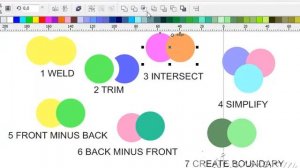 Shaping Tool #CorelDraw