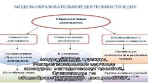 Стерлитамакский медицинский колледж