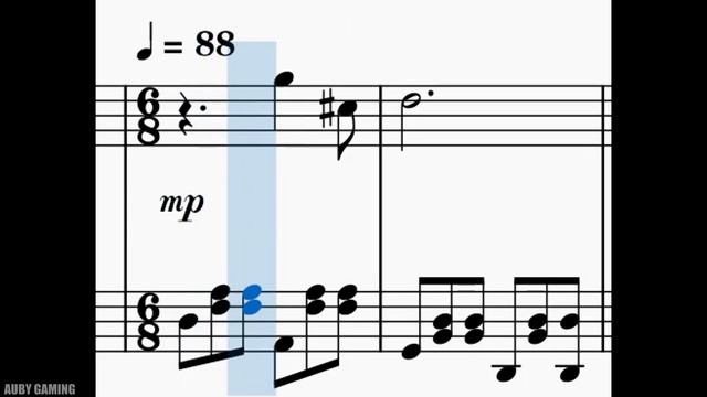 DUET but i got distracted смотреть онлайн