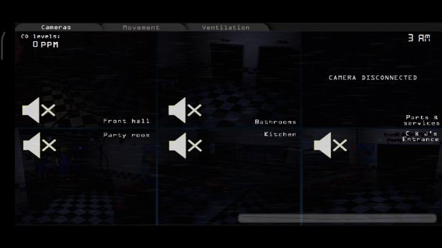 фнам 4 смотреть онлайн