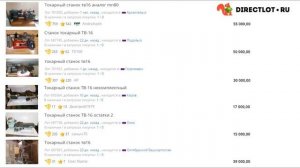 15 причин, почему я бы посоветовал купить токарный станок ТВ-16.