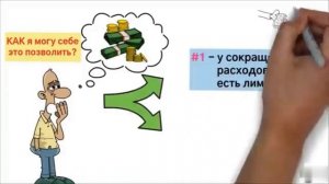 Десять секретов о деньгах Не живите ниже своих средств