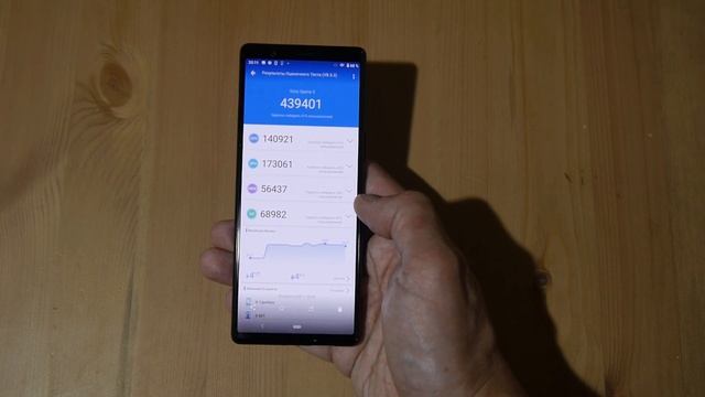 Sony Xperia 5 обзор очень редкого флагмана