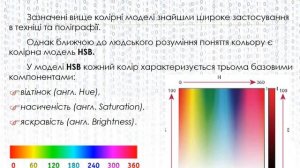 Кодування графіки і звуку