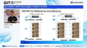 [GIT Solutions - Cloud / Infra] – NetApp