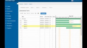 Диаграмма Ганта в системе управления проектами "Руководитель"
