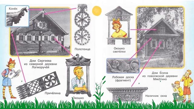Окружающий мир 1 класс. ТЕМА "КРАСОТА РОДНОГО СЕЛА" с.12-15 Перспектива ч.2 смотреть онлайн