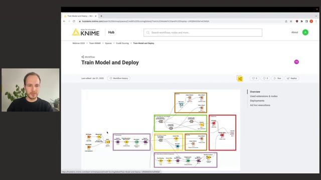 KNIME Business Hub Release смотреть онлайн