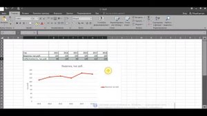 Как в Excel добавить линию на график быстро