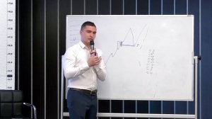 Идеальный расчёт стопа (стоп-лосс). Как рассчитать стоп?