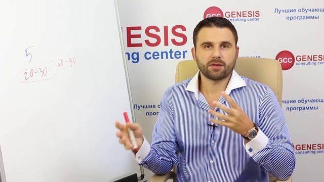 Страх знакомства и его главная причина