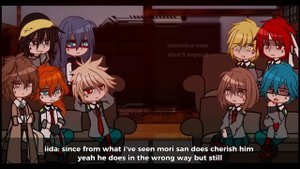 Bnha react to Deku as Chuuya/final part/read desc/Nanaka-San