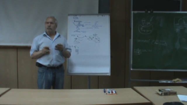 Условие появления семиотики Роль организатора коммуникации и арбитра в динамике содержания 2011 смотреть онлайн