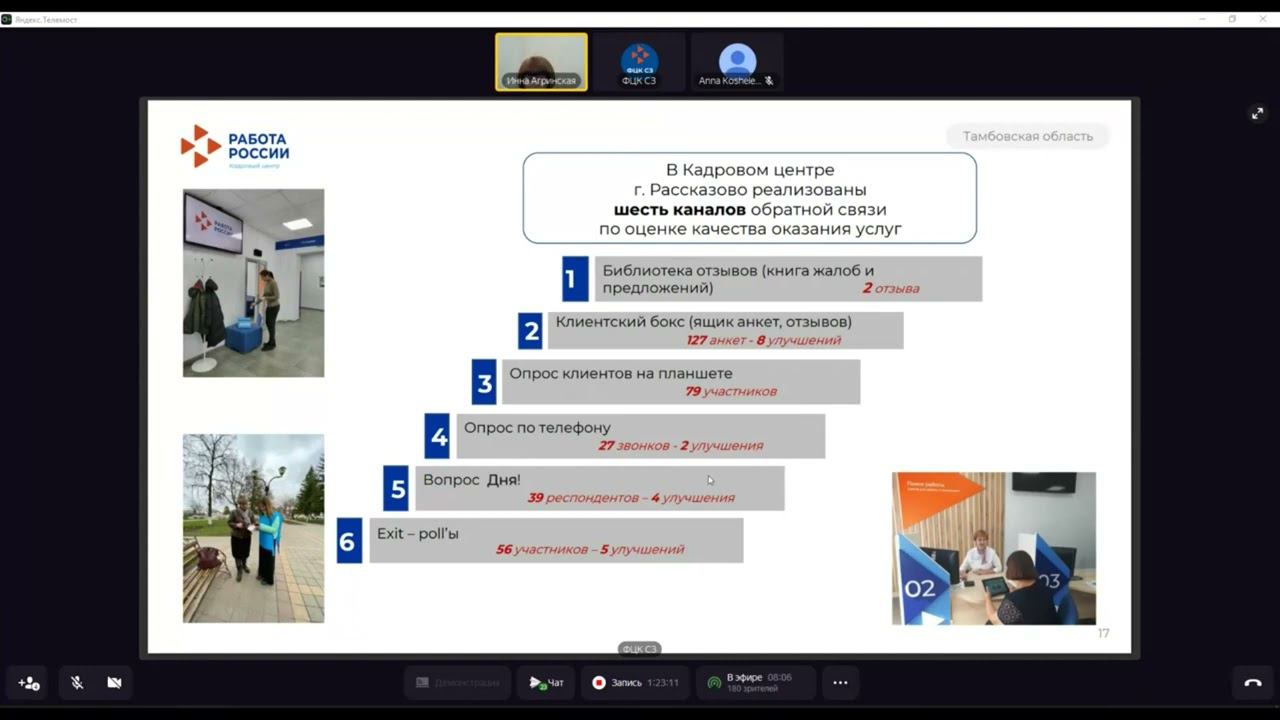Выступление Инны Александровны Агринской смотреть онлайн