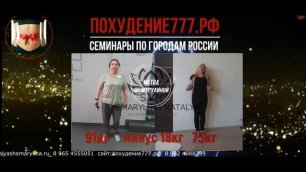 Анна Ростов  2022 /контроль/