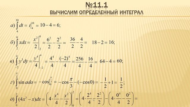Определенный интеграл. Формула Ньютона-Лейбница (11 класс. Алгебра)