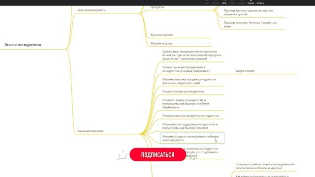 Как создать стартап / бизнес с нуля #3 - Как проанализировать конкурентов и отстроиться от них смотреть онлайн