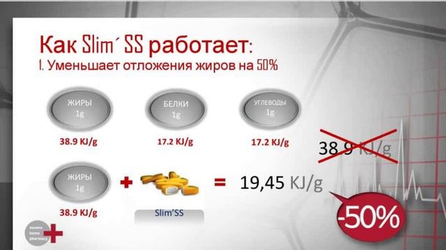 Вебинар  по серии "Домашняя медицина" Елена Гапченко 14 07 16