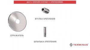 Как правильно установить водяной полотенцесушитель TERMINUS с нижним подключением
