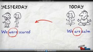 3 клас тема was were