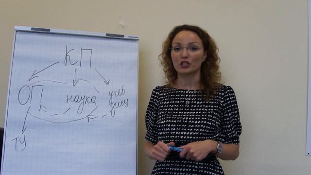 5. Law Review. Предмет конституционного права смотреть онлайн