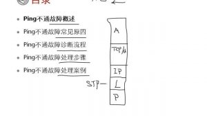 02 Ping不通故障处理江礼教） 1